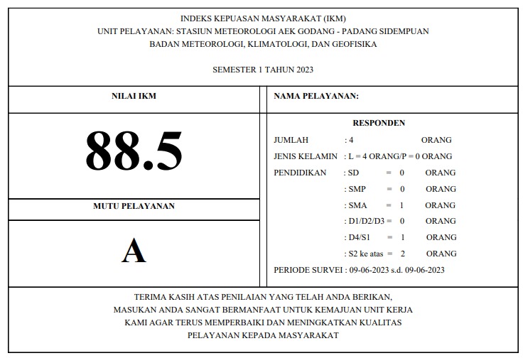 Stasiun Meteorologi Aek Godang