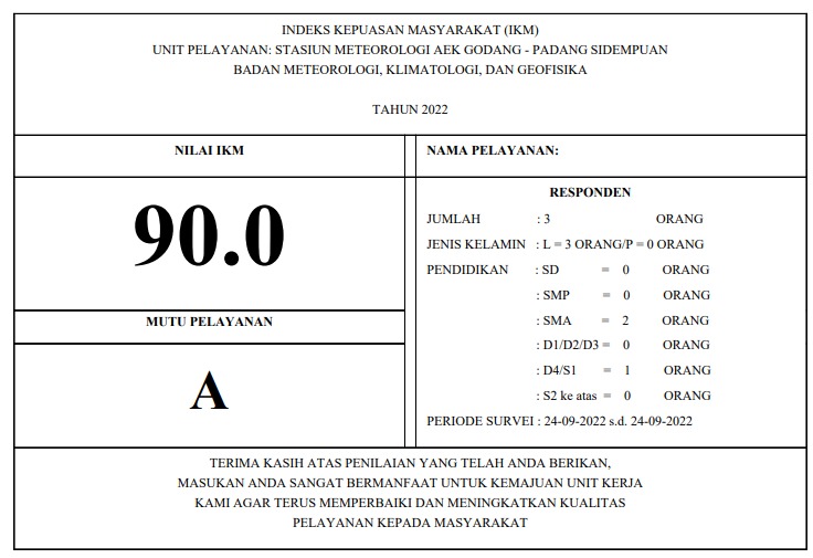 Stasiun Meteorologi Aek Godang