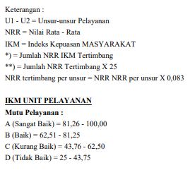 Stasiun Meteorologi Aek Godang