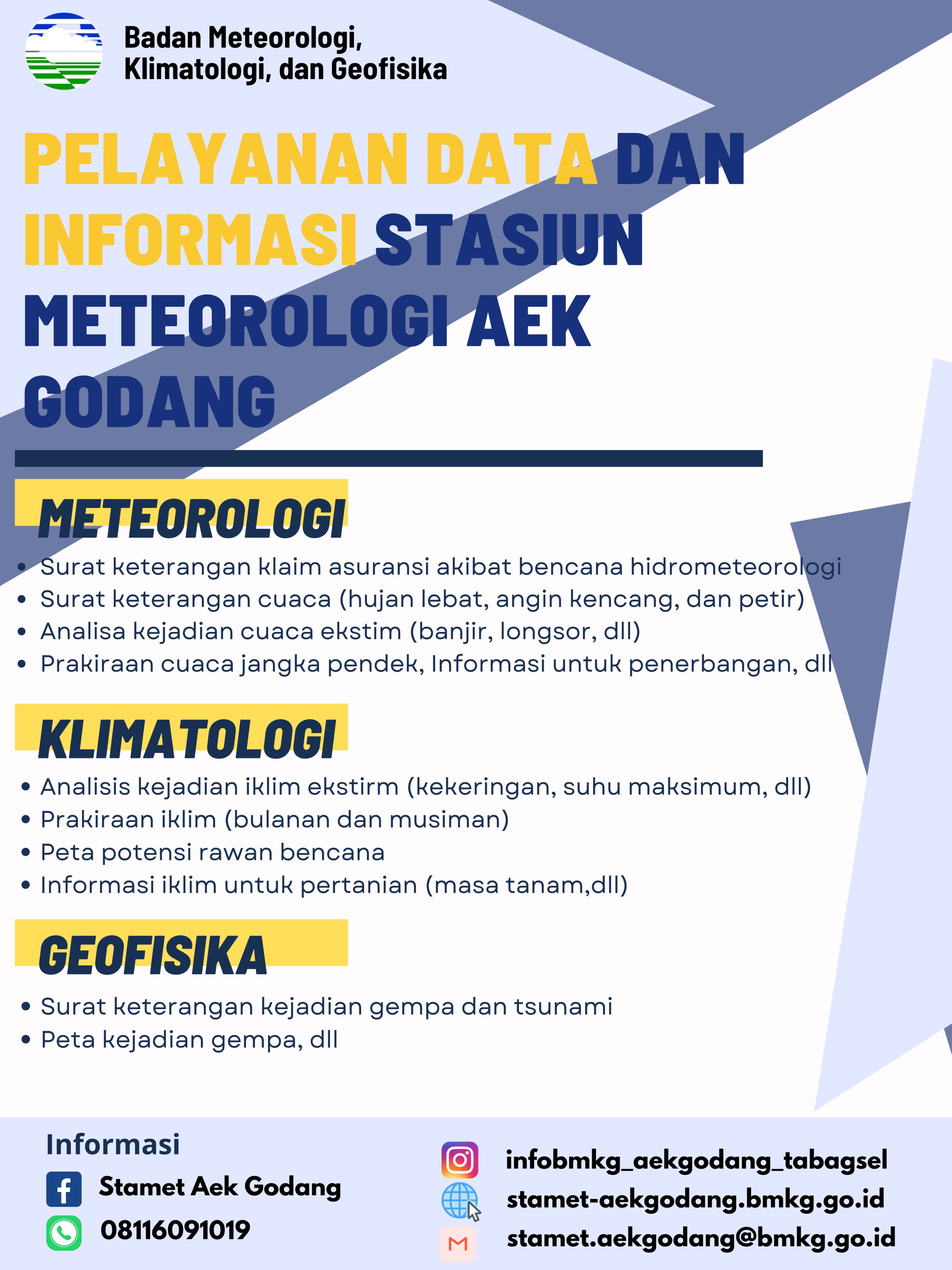 Stasiun Meteorologi Aek Godang