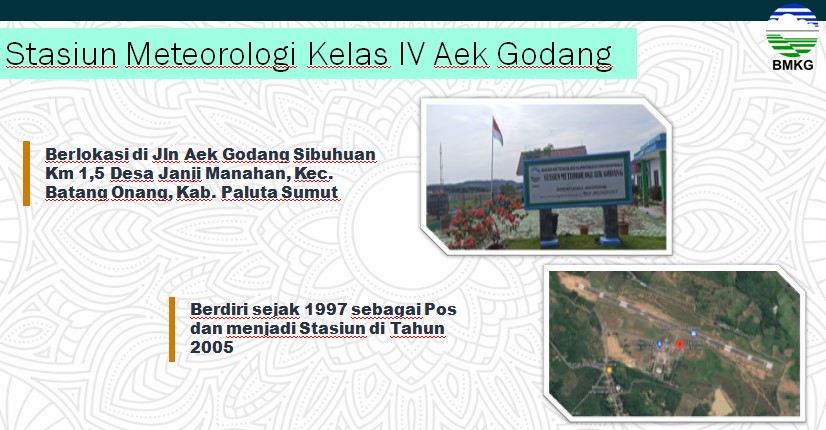 Stasiun Meteorologi Aek Godang