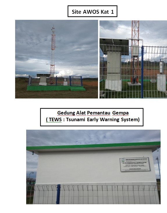 Stasiun Meteorologi Aek Godang