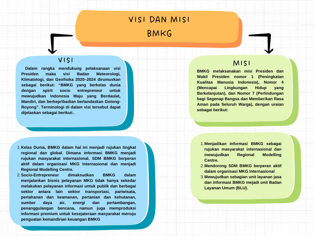 Stasiun Meteorologi Aek Godang